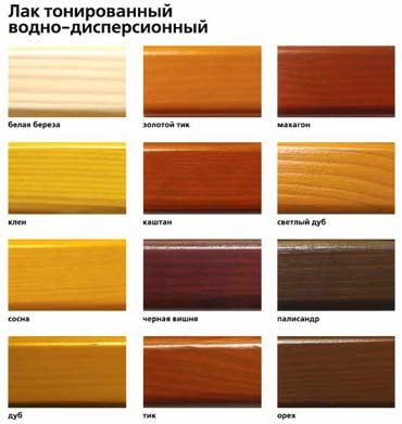 ������� ������ ������������� �����-�������������� ���� ��� ���������� ������ � ����