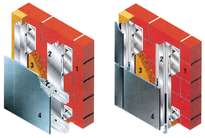 ����� ������� ��������� � �������� ������� �������� ������������� �������