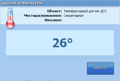 ��������� ���������� �������� ����������������� ������ ���������� ���: ���������� � ������� �����������