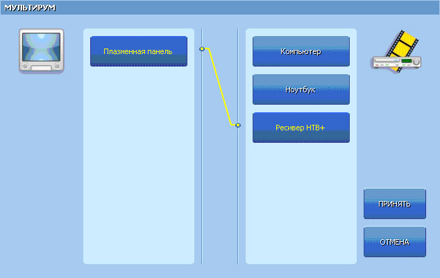 ��������� ���������� �������� ����������������� ������ ���������� ���: ������ 