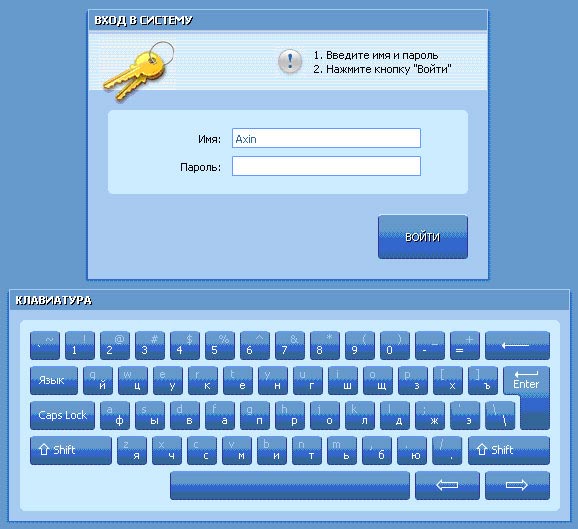 ��������� ���������� �������� ����������������� ������ ���������� ���: ���� � �������