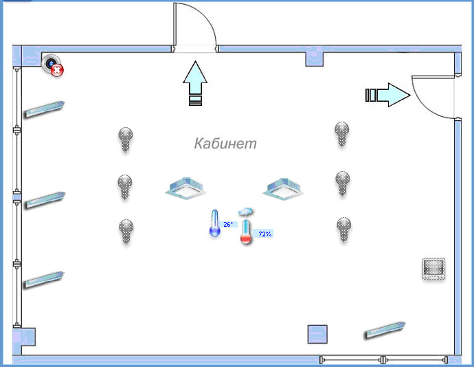 ��������� ���������� �������� ����������������� ������ ���������� ���: ����������� ����� ���������