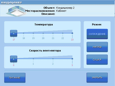 ��������� ���������� �������� ����������������� ������ ���������� ���: ��������� ������������