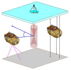 ENDURANCE ������ ���������� ��� ��������� ��� ��� ���������� �������� �����������, ���������� � �������, ��� � ��� ����, ��������� ���� �� �������� ����� �������, ���������� � ������ ������� (����������� Stone Aerospace).