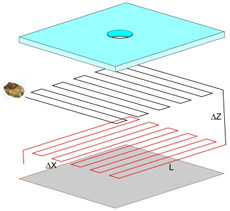 ������� ��������� ������ ������ ������� ENDURANCE. ��������� "�������" ����� �������������. ��� ������ �� ����� ����� ��� �� ����������� �������� 10 ������, �� ���������&nbsp;� 1 ���� (����������� Stone Aerospace).