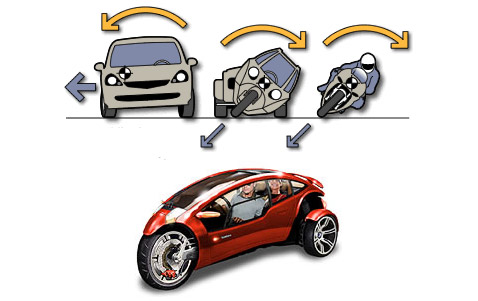 ��� Venture Vehicles �������� �������� ������������ �������������� ��������. �����: VentureOne �� �������� � ����� ��������� (����������� Venture Vehicles).