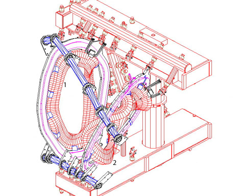 �� ����� "���������" �� ����� �������� � ������� �������. � ���������, �� ���� ������� �� ����� ���� (�������� �������) ����� ��������, ����������� � �������������� ������� (����������� University of Wisconsin-Madison).
