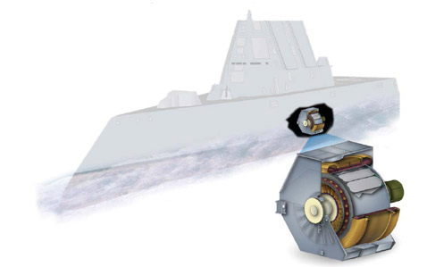 ������������ ������� ������� ������ ��������� ����������� �������� ���������������� ��������������� ��� ������� �����, ������, ��� HTS motor (����������� American Superconductor).