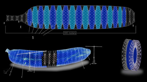 ����� ������������ ������. ������ 1 �������� ���������� ������ � ������ (����������� Csar Saez/Geostationary Banana Over Texas).