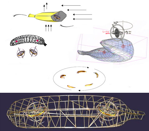 ��� ����� ������ ������ �� ��������� ����������: �� ���� �������������� ��� �� ����������, ������� ������������ �������� � ���������������� ��� �� ������� ����� (����������� Csar Saez/Geostationary Banana Over Texas).