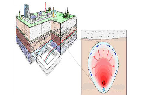 ����� ������ "�������� �����" ��� ������ �������� (�������� 230 �������� �������) ����. �� ������� ������� ������ �������� �������������� ��������, �� ������� ������ ���. ����� � ��������, �� ������� ������� ������� ����� �� ������ ����������� (����������� � ����� ags.gov.ab.ca).