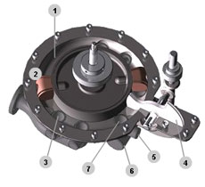 ������� 1. ��������� � ������ (����������� VGT Technologies).