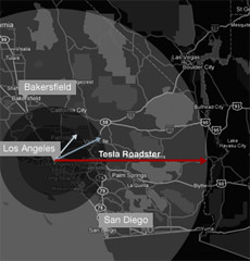 ��� Tesla Motors �������� ����������, ���� ����� ��������� �� "����� ����" ������ �������������, ������ �� ���-���������, � ��������� � ���������� ��������������� ������� ��� (������ �������� �������) (����������� Tesla Motors).