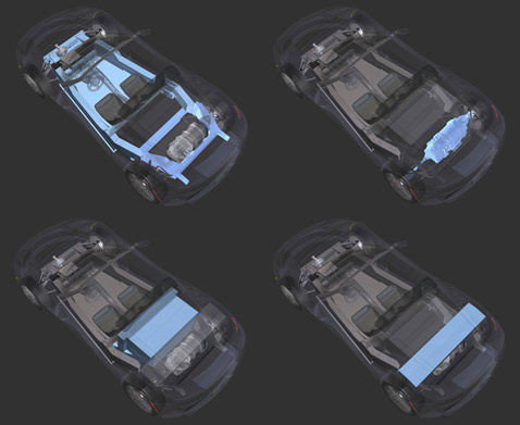 ����� ����������. ������ � ������� �� ������������ ������ � ������������. ����� � ���� ������������� � ���� �������������� ���������������� � ����������� ������������ (����������� Tesla Motors).