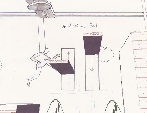 �� ���� ������� ��������, ��� ������ ��������� ��������� ����������� (����������� � ����� nintendoamusementpark.com).