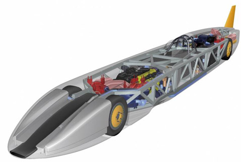 ������������ ��������� � Dieselmax (����������� � ����� jcbdieselmax.com).