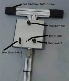 ������ ���������� ��������� �� ������������ ���� (���� tlb.org).