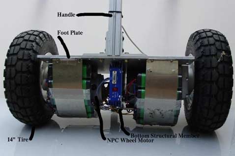 �� ���� ���������, ��������������� ���� � ���, ��� ������� �� ������������� �� ����� �������. ��������, ������� �������� ������ ������� �� ���� ������, �� ���� �� ���� ���������� (���� tlb.org).