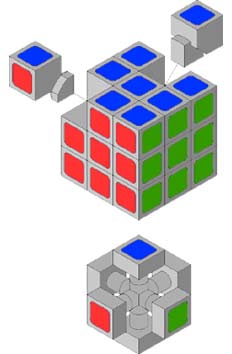 ����� �� ����� ��� ����������� ������ ������, ���� ������ ������� ������������.