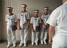 �������� ��������� ������-������� �������� ��� (���� sunspot.net).