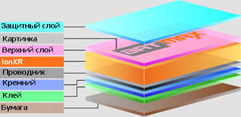 ����� BatMax (����������� � ����� batmax.com).