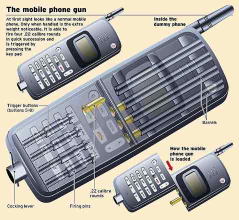       NOKITEL,       ,   .