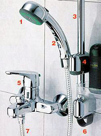 ����������, ����