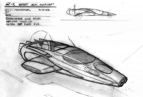 GTX � ������ ������ �� ��������� �������, ����������� � ���������� (����������� � ����� industrialobject.com).