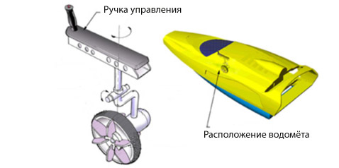 ������ ��� "������" �������� � �������� (����������� � ����� industrialobject.com).