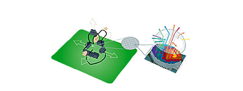 -  Next.  Wired ( wired.com).