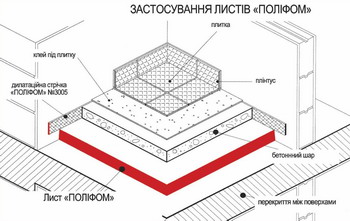 BAZA.in.UA -- ������������ ����������� ��˲���