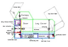 ����� ������� ������ ����� ������, ��� ���������� ��������� �������. ������ ����, ��������� ��������� ����&nbsp;� �������-�� ���� �� ������� (����������� � ����� qsleeper.com).