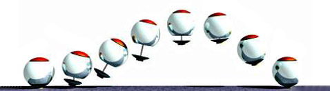 ��� ������ ������������� �������� (����������� R.D.Gus Frederick).