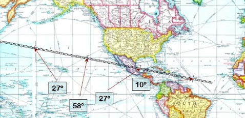 ,      2036 ,  ,   ,    Apophis.      (   b612foundation.org).