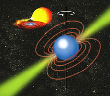     (  )   (  )    (   lbl.gov).