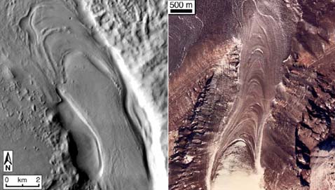      (Brown University  Boston University):   ,      Arsia Mons (),       () (   lpi.usra.edu).