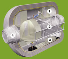  :   (1)     .   (2)    , ,   .   (3)  - . 4   ,  (   popsci.com).