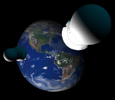 S2 CEV    (   transformspace.com).