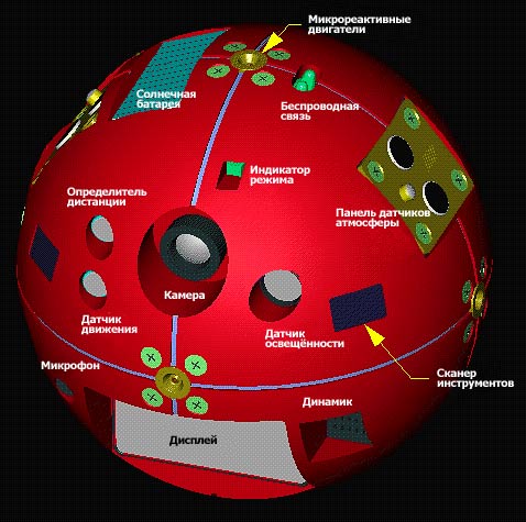  PSA (   ic.arc.nasa.gov).