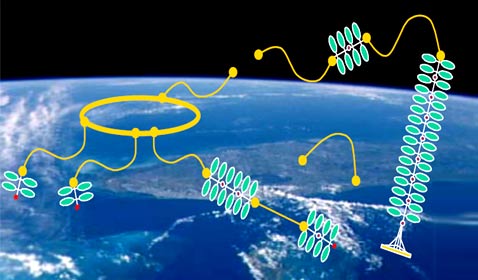    ( )  ,    .     - (   isi.edu).