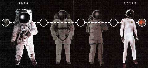       MIT (   mvl.mit.edu).