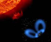  MagBeam         ( )     ,     (   ess.washington.edu).