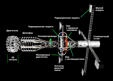  ICAN-II (   engr.psu.edu).