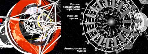   (     )   ICAN-II ( ) (   engr.psu.edu).