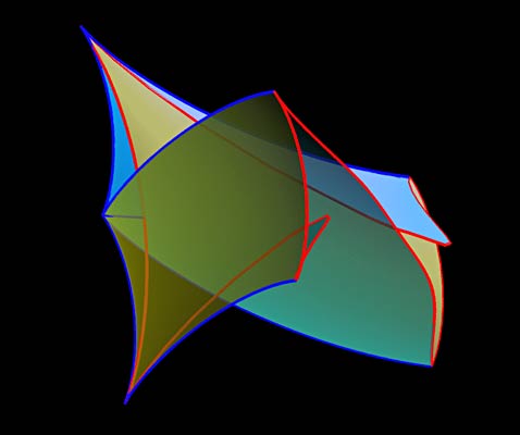    ,    ,    (   viswiz.imk.fraunhofer.de).