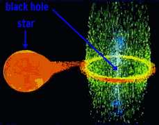 ׸  ()    .   ,        ()      ,  "" .
