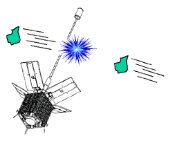 ����� ������������ �� ���������