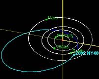 ���������� ���������.