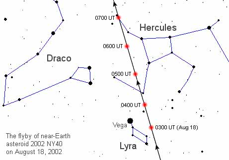 ����� ����������� �� ������� ����.