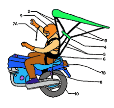 ��������� �����.